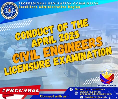 professional regulation commission - baguio city photos|PRC CAR .